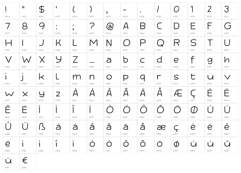 Third Time Lucky DEMO Regular Character Map