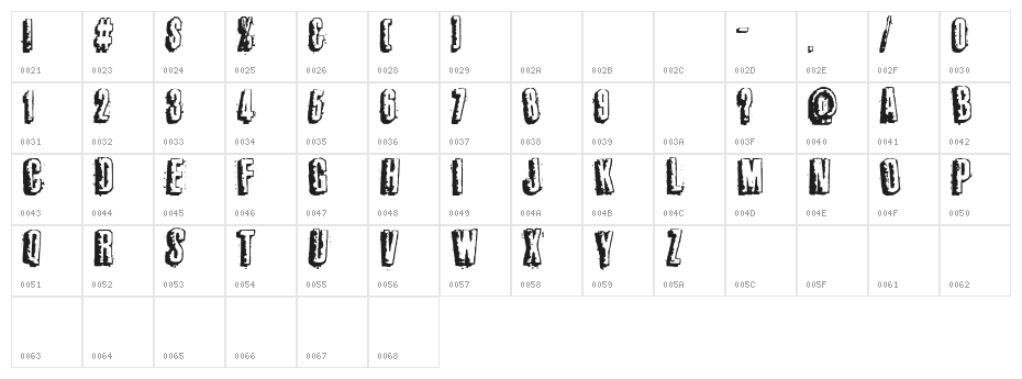 Third World Buzz Character Map