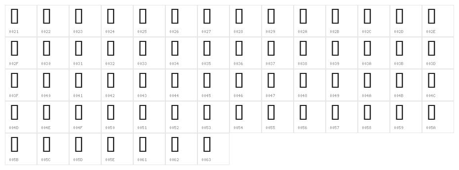 Third party hyper Character Map