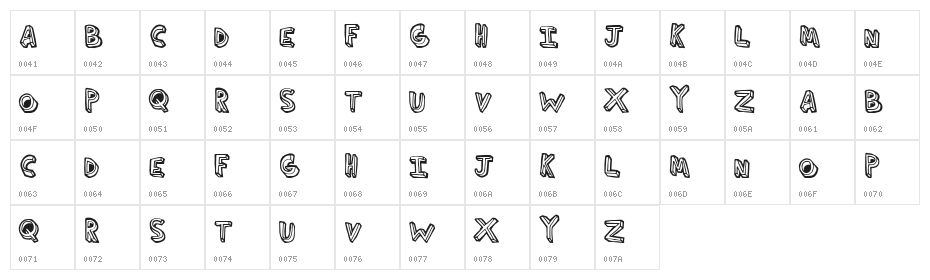 ThirdHand Character Map