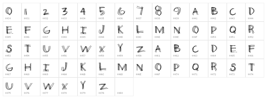 ThirdLeg Character Map