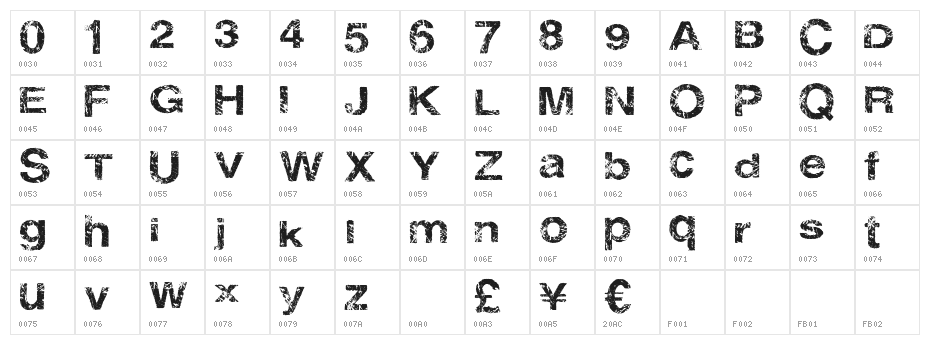 ThirdRail Character Map