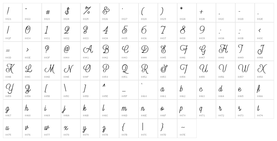 Thirdlone-Regular Character Map