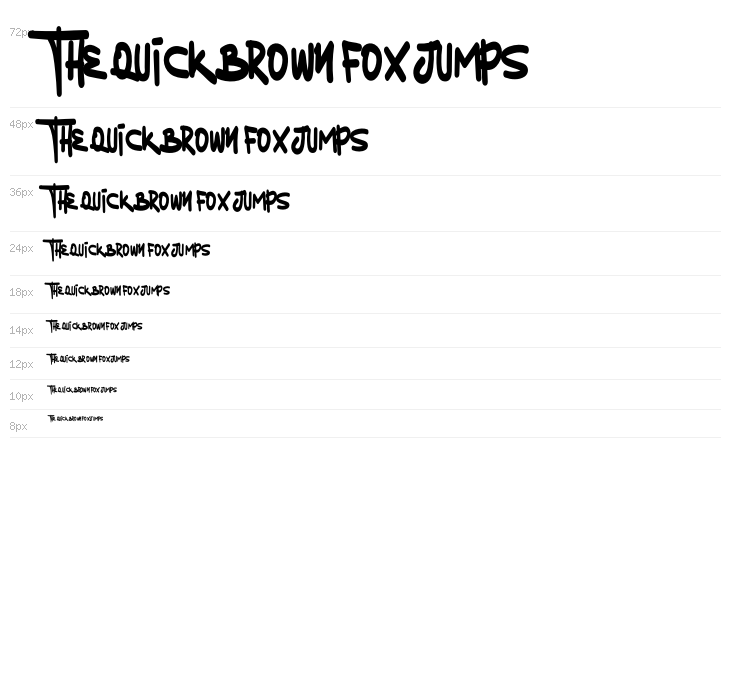 Thirsty Caps Waterfall