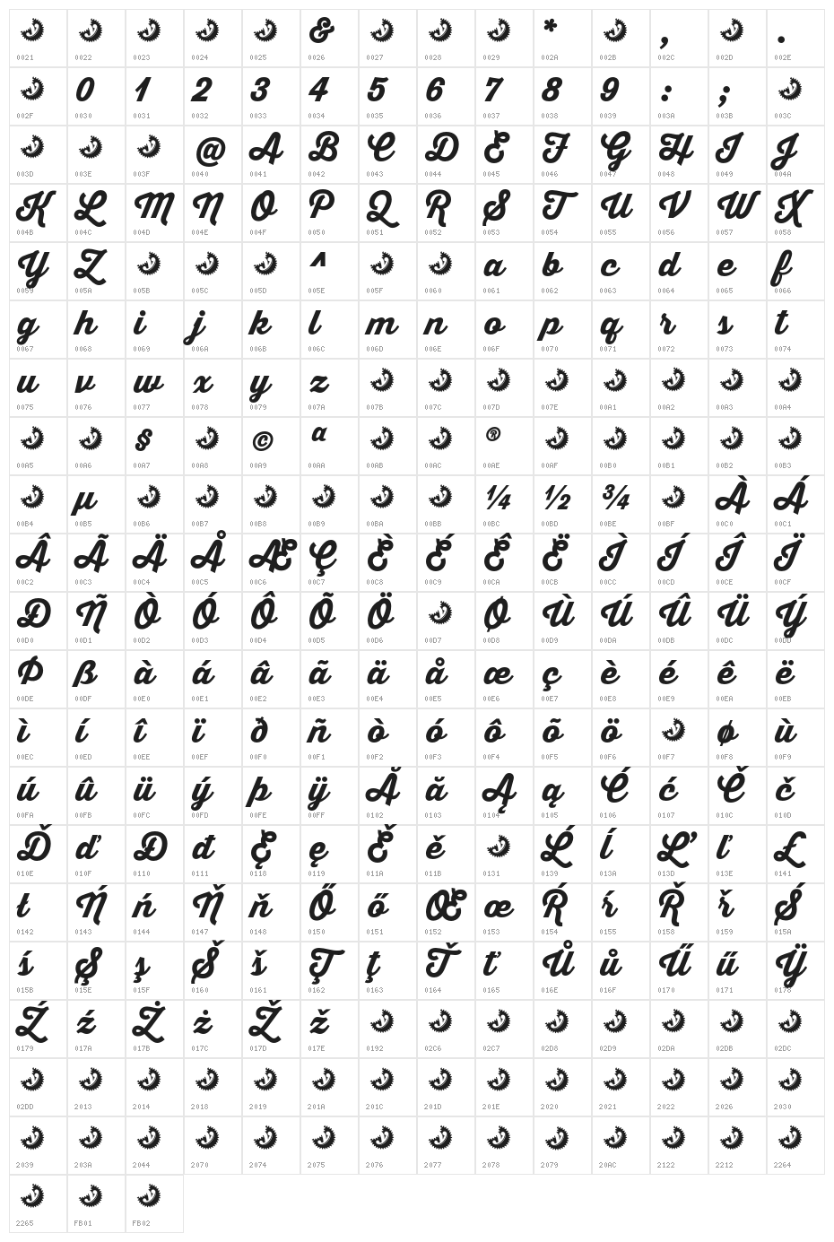 Thirsty Script Extrabold Demo Character Map