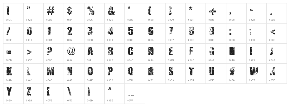 Thirsty for Souls Character Map