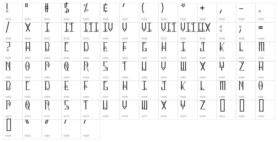 Thirteen O Clock Character Map