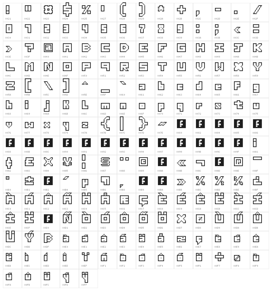 Thirteen Pixel Fonts Regular Character Map