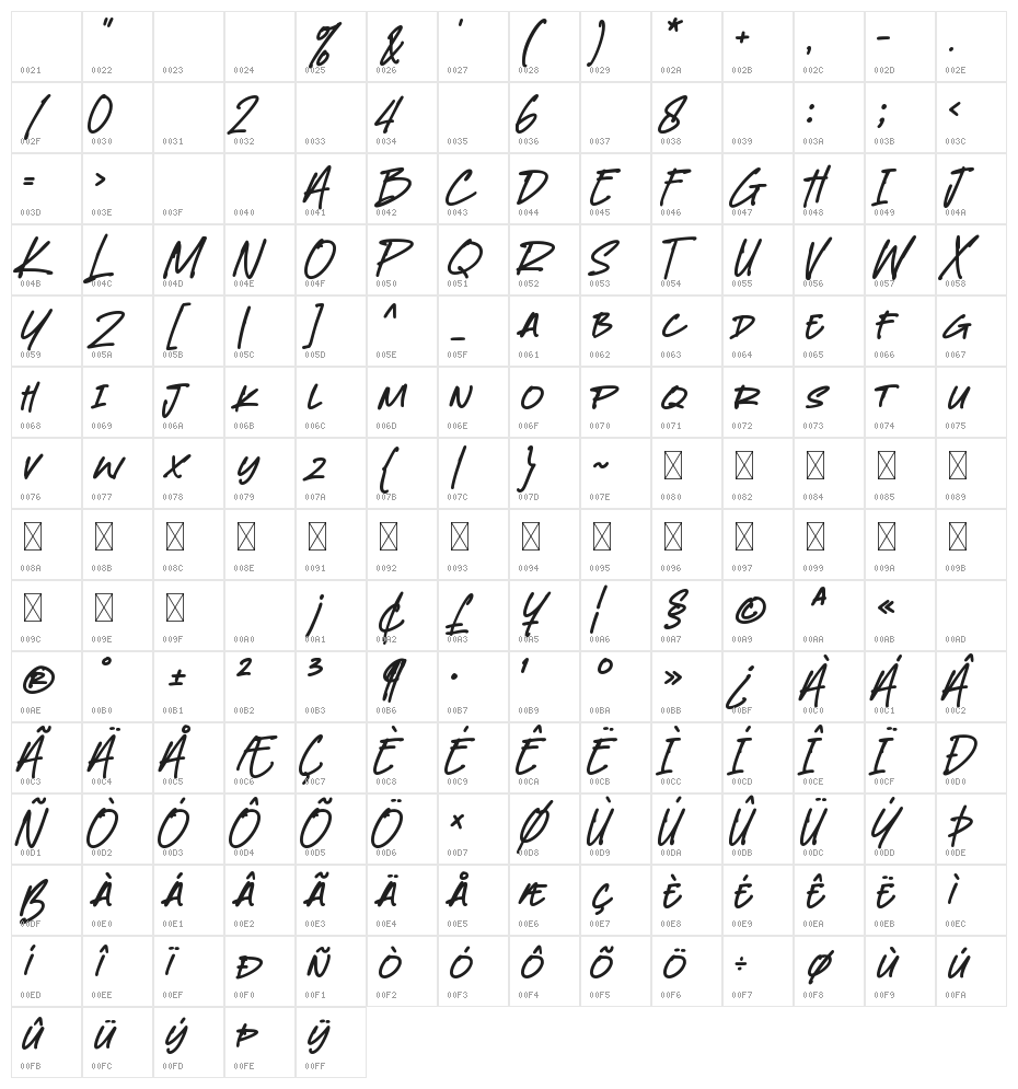 Thirteenth Classmate Character Map