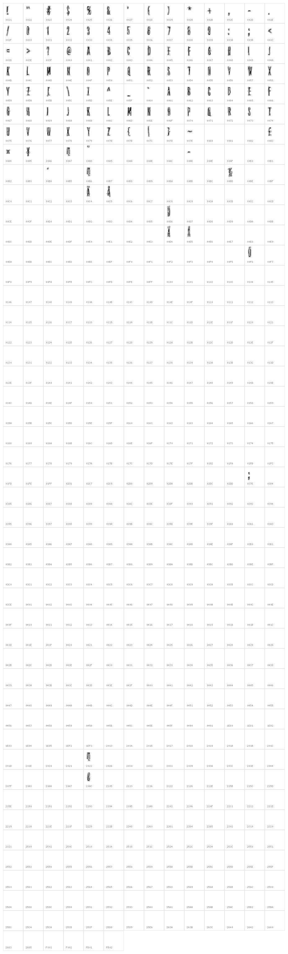 Thirteenth Floor Character Map