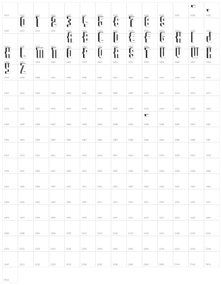 Thirties Relief Character Map