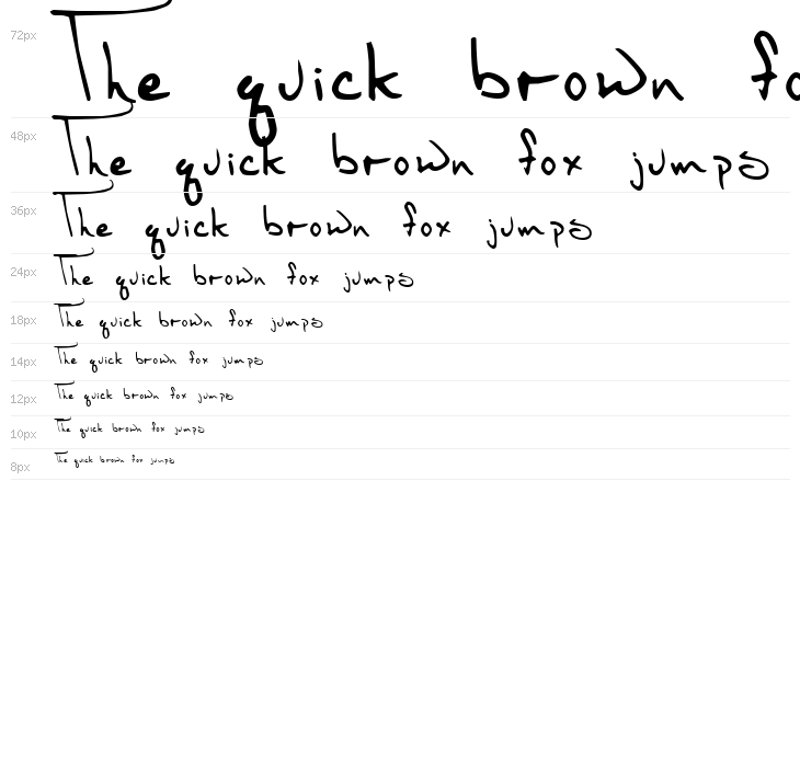 Thirty Months of Victory Waterfall