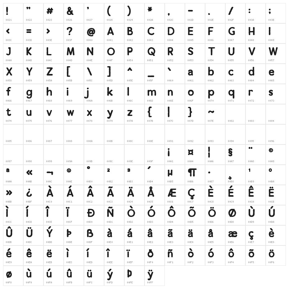 Thirty Sans Bold Character Map