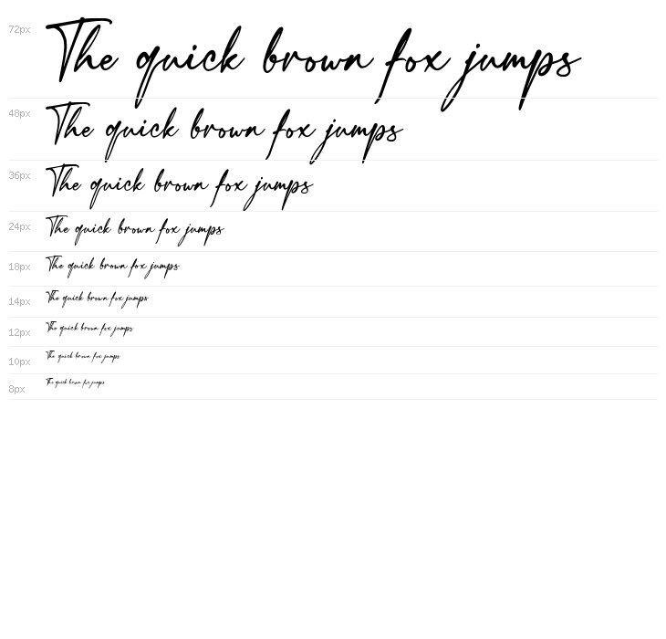 Thirty Script Waterfall