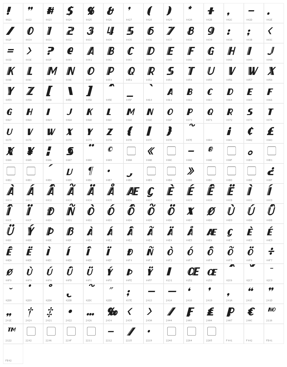 Thirty-Seven Italic Character Map