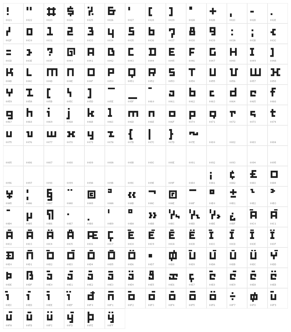 Thirtysix Character Map