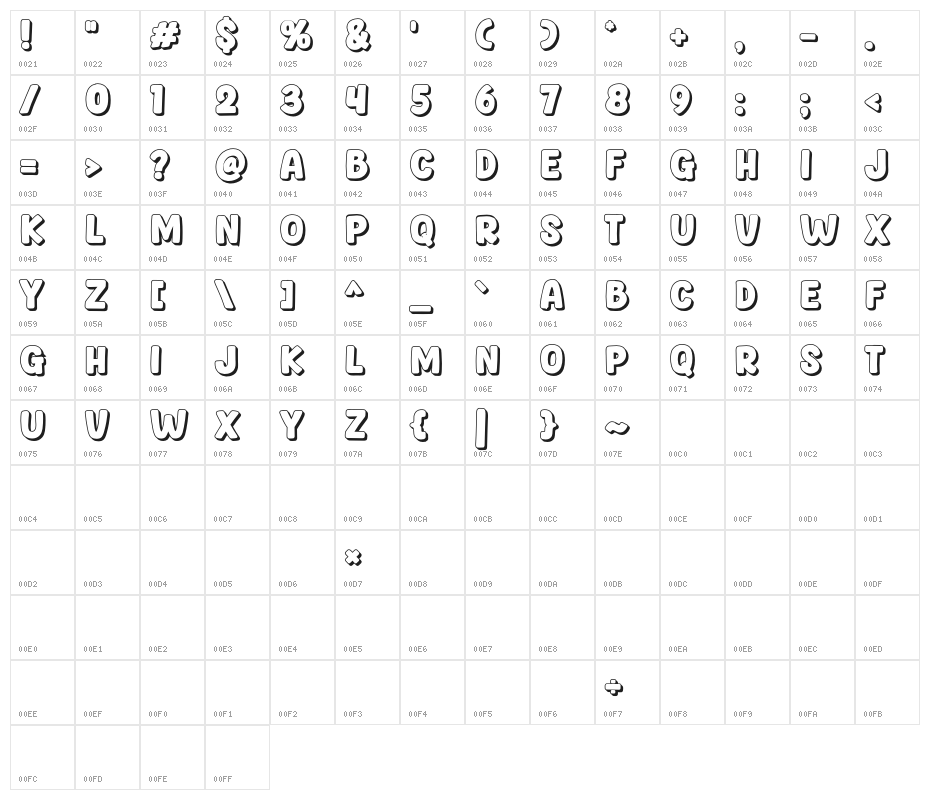 This Cafe Character Map