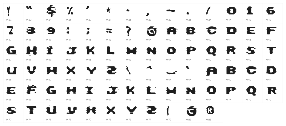 This Emulation Character Map