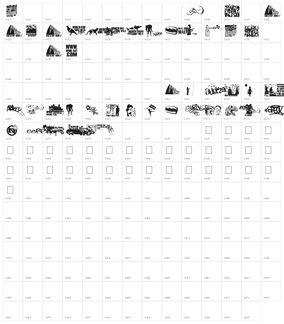 This Is My Town 2 Character Map