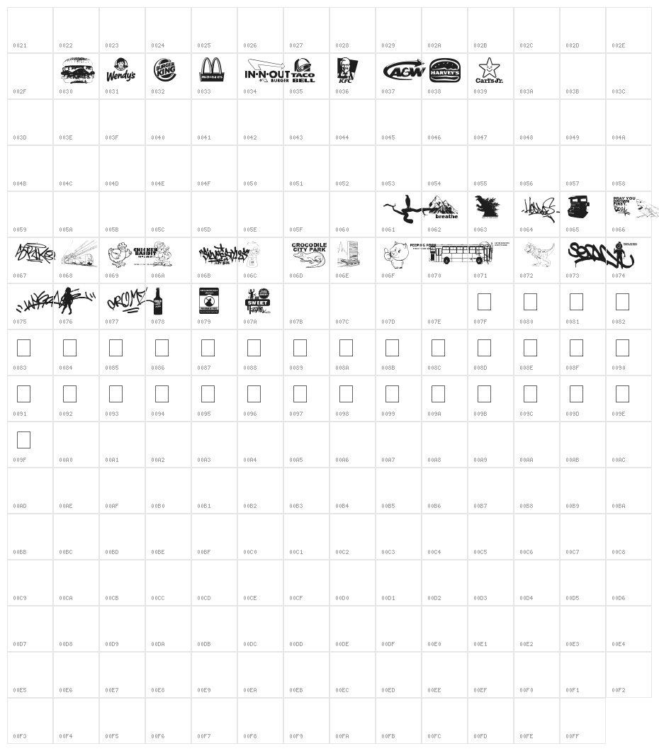 This Is My Town 3 Character Map