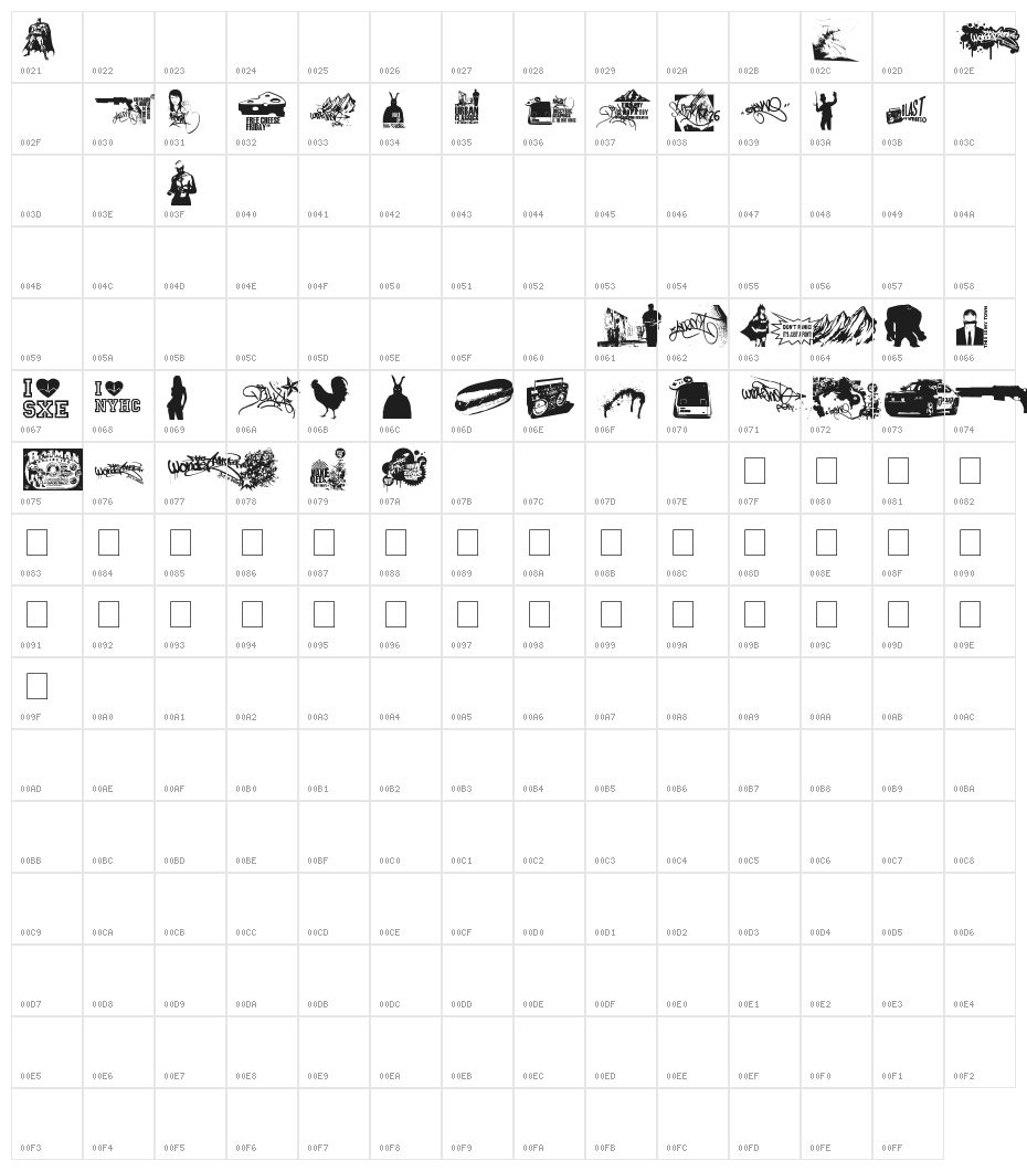This Is My Town Character Map
