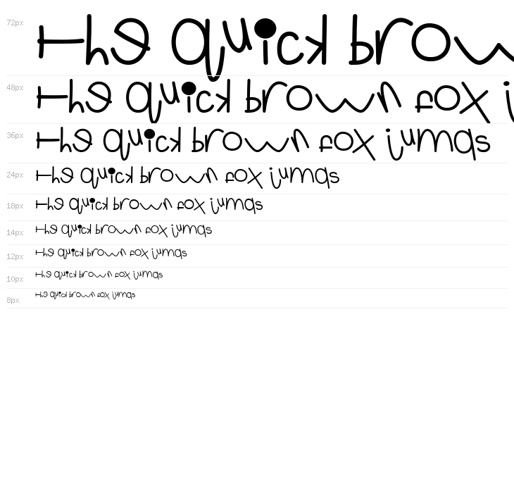 This Is Ridiculous Waterfall