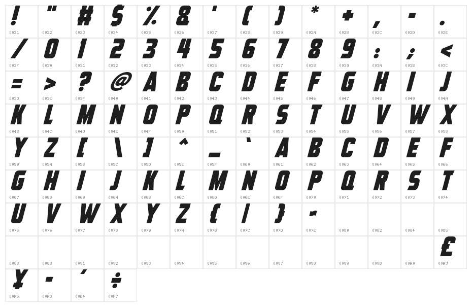This Is The Future Italic Character Map
