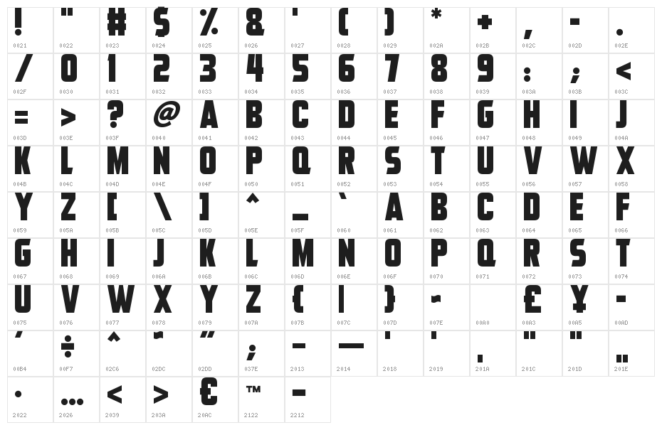 This Is The Future Character Map