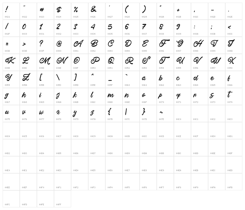 This July Character Map