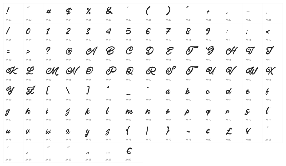 This July Character Map