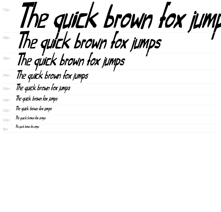 This Little Piggy Condensed Italic Waterfall