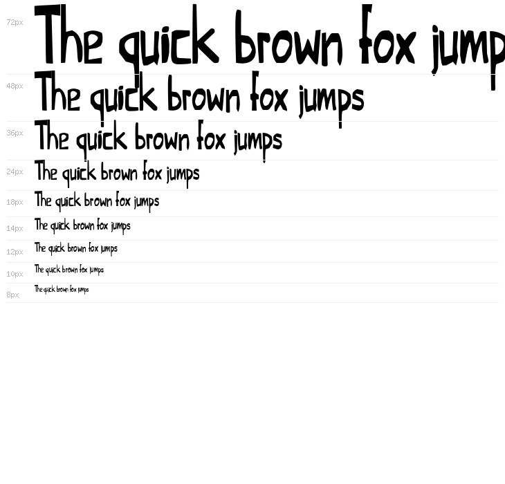 This Little Piggy Condensed Waterfall