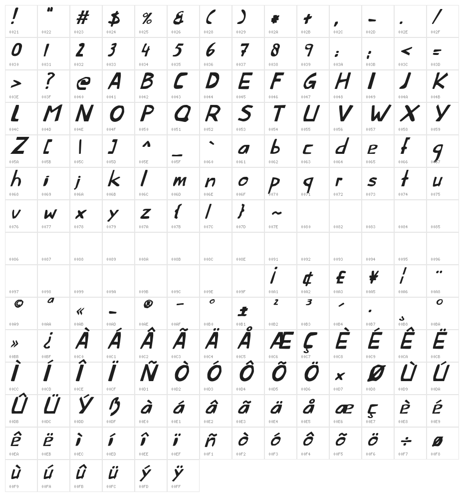 This Little Piggy Italic Character Map