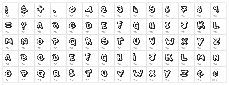 This Night Character Map