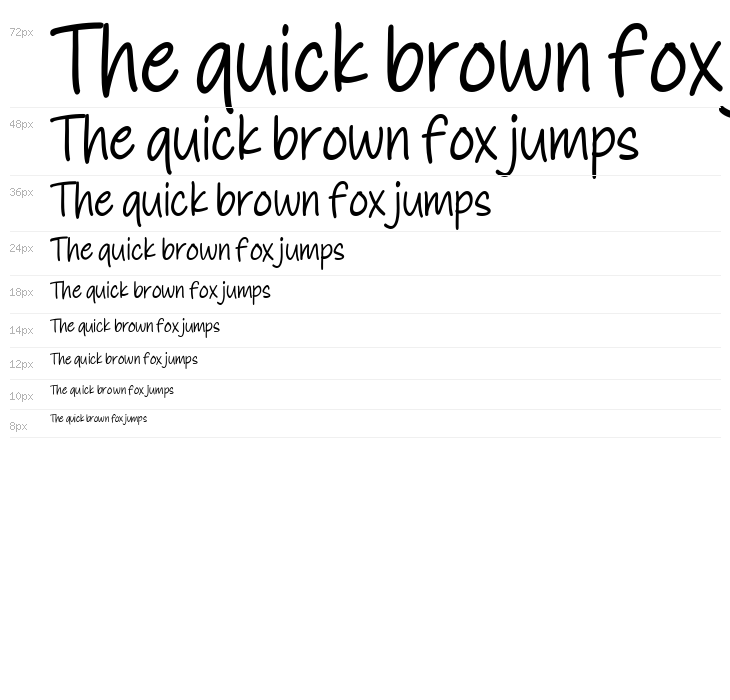 This Notes Regular Waterfall