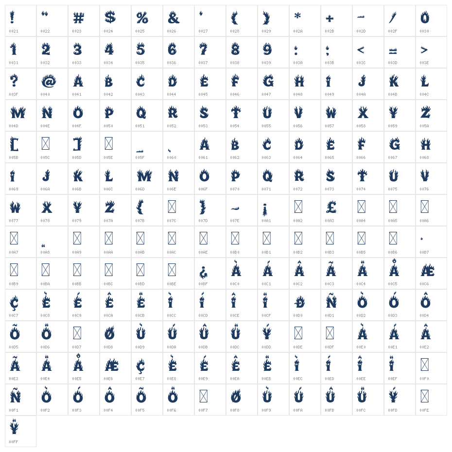 This is Fire Character Map