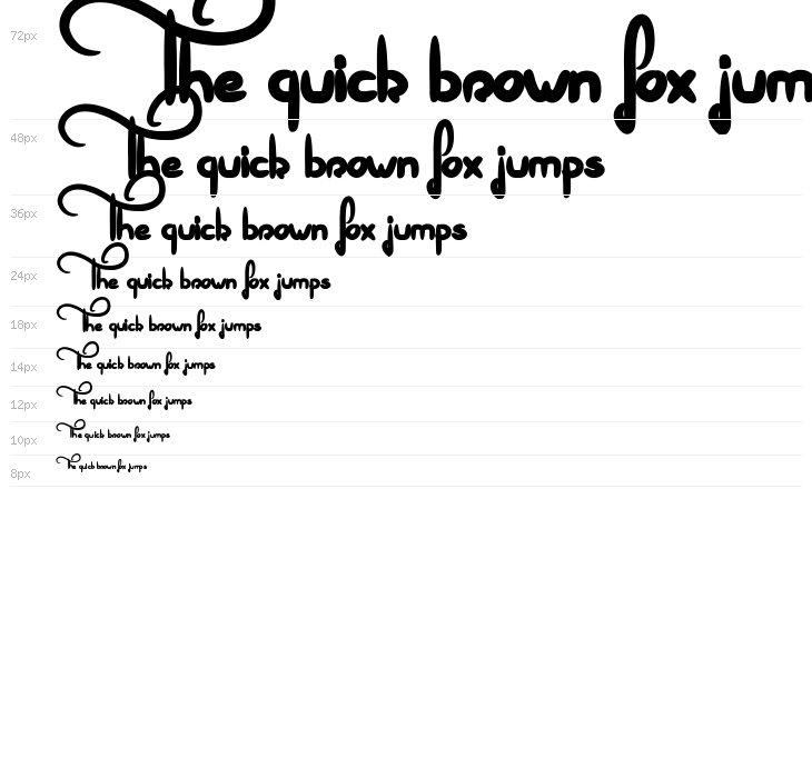 This is not a font Waterfall