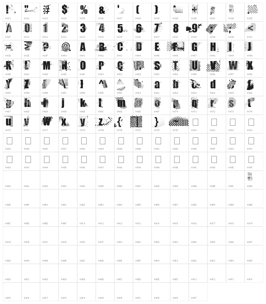 This is sparta! Character Map