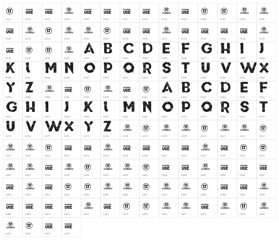 This is who we are Character Map