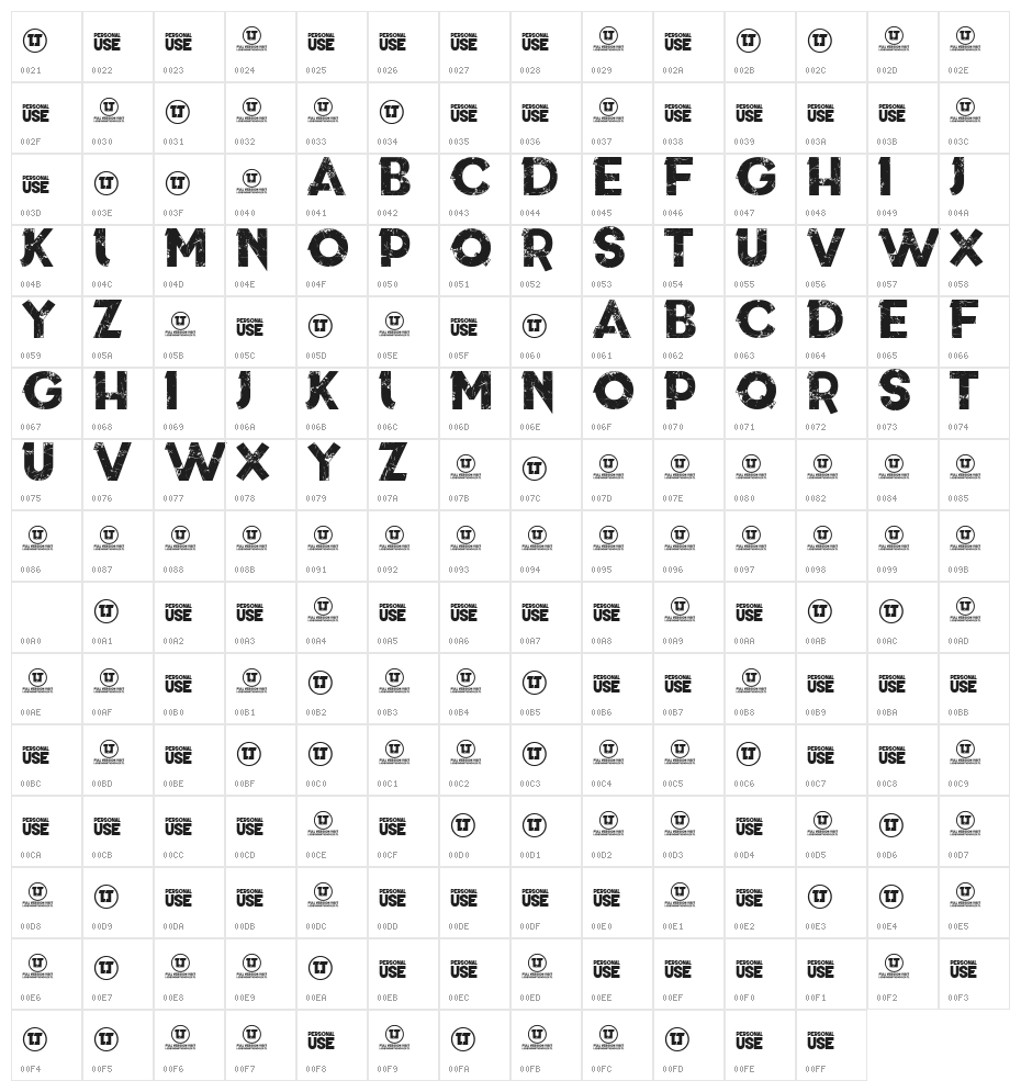 This is who we are Character Map