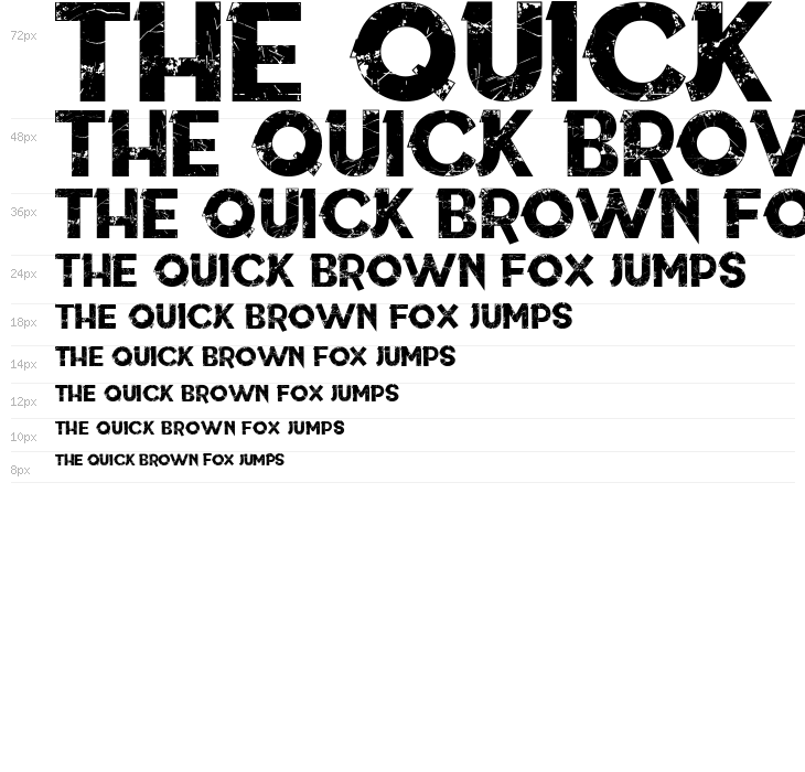 This is who we are Waterfall