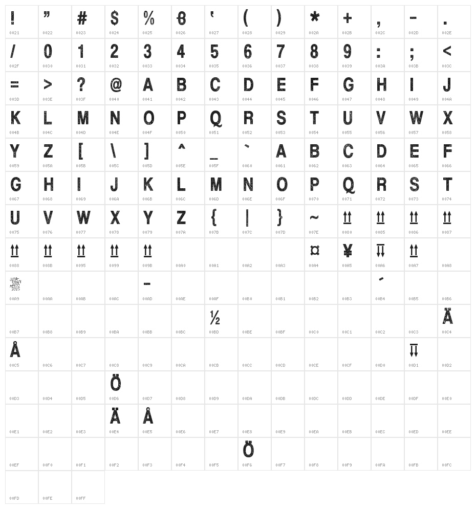 This side up Character Map