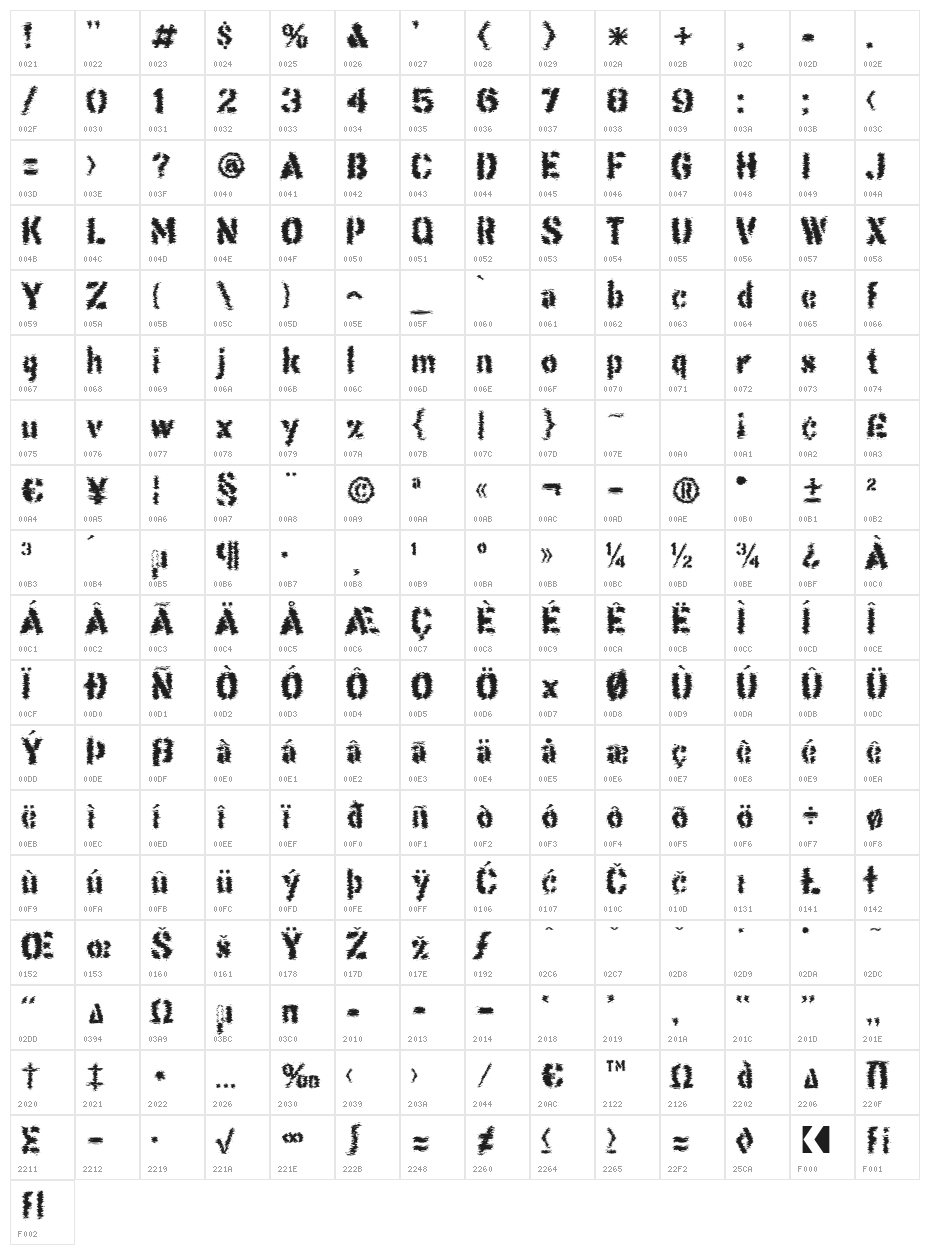 ThisCorrosion Character Map