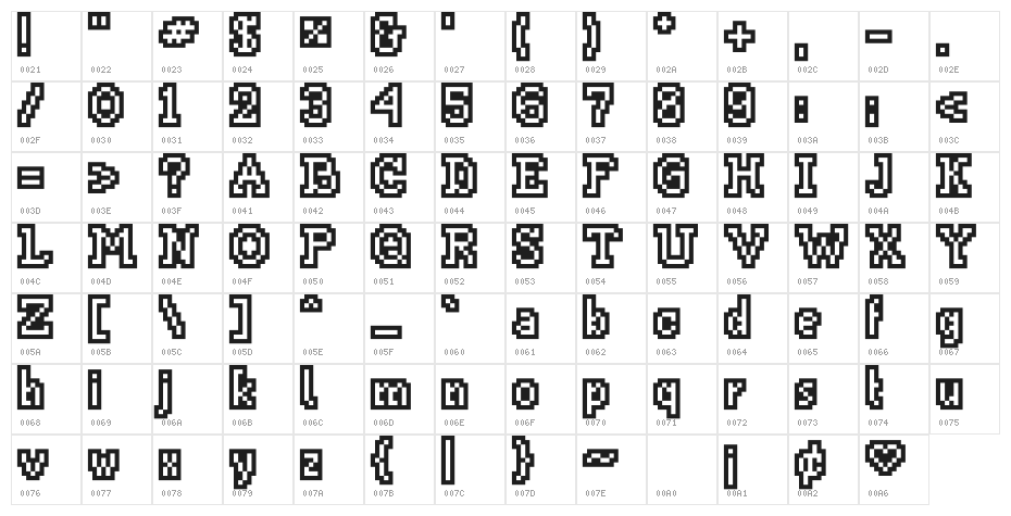 ThisSmackyOutlin Character Map