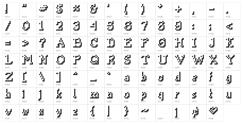 ThisSmackyShadow Character Map