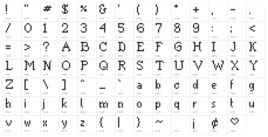 ThisSmacky Character Map