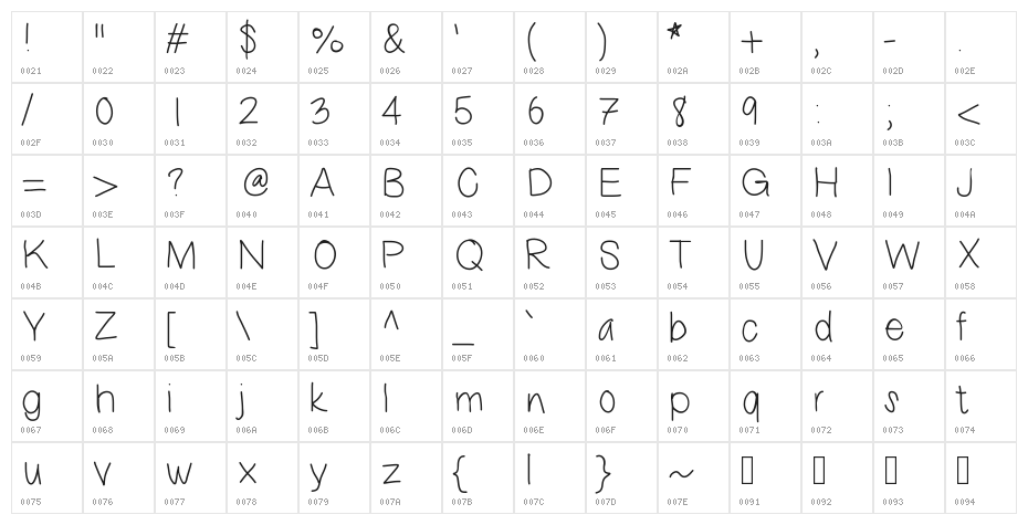 ThisSux Character Map