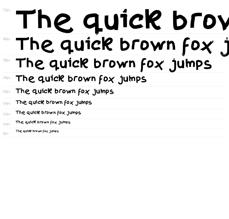 Thisis KeSha Waterfall