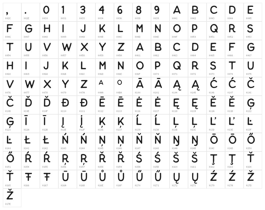 Thistails Sans_Demo Regular Character Map