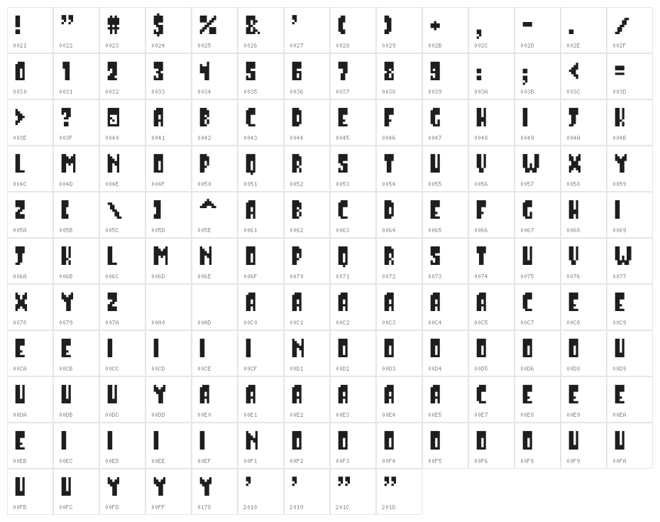 Thixels Character Map